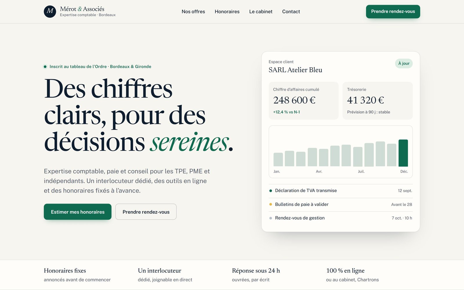 Page d’accueil de Mérot & Associés — titre « Des chiffres clairs, pour des décisions sereines. » et aperçu de l’espace client.