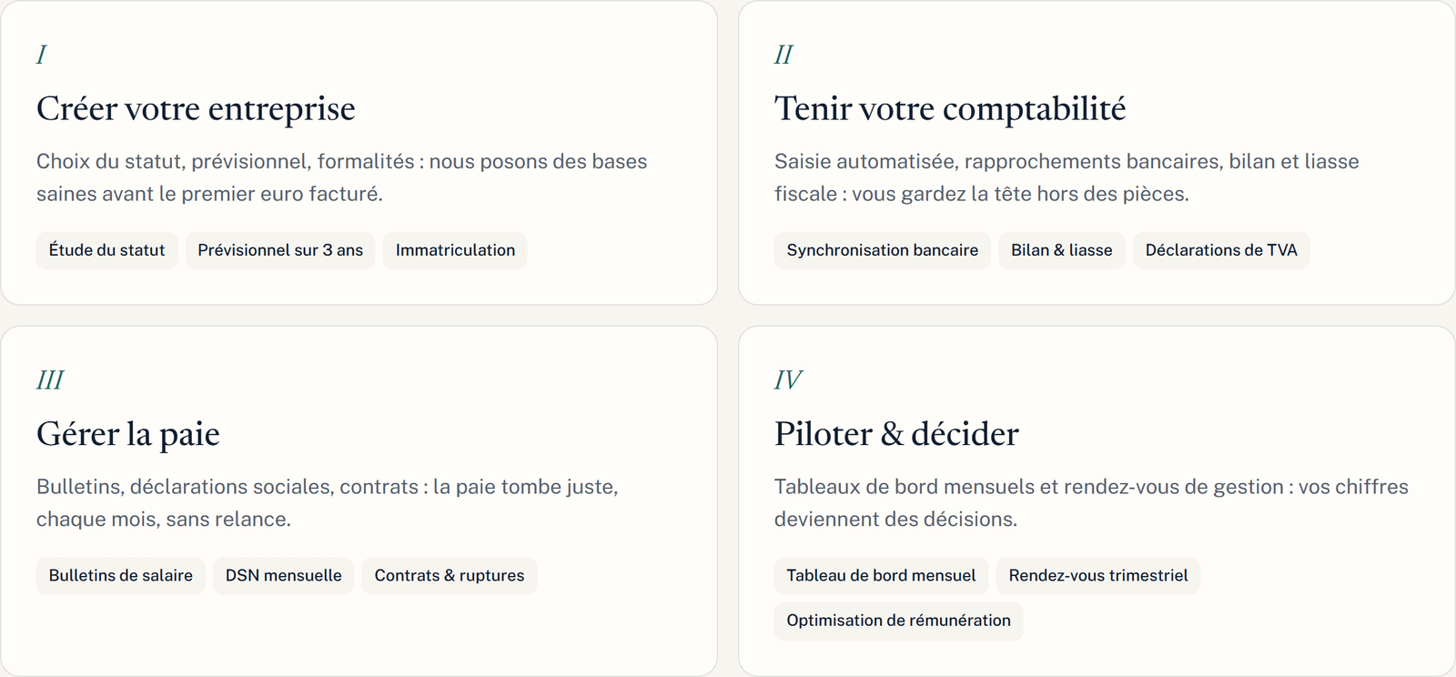 Quatre offres du cabinet numérotées de I à IV avec leurs livrables.